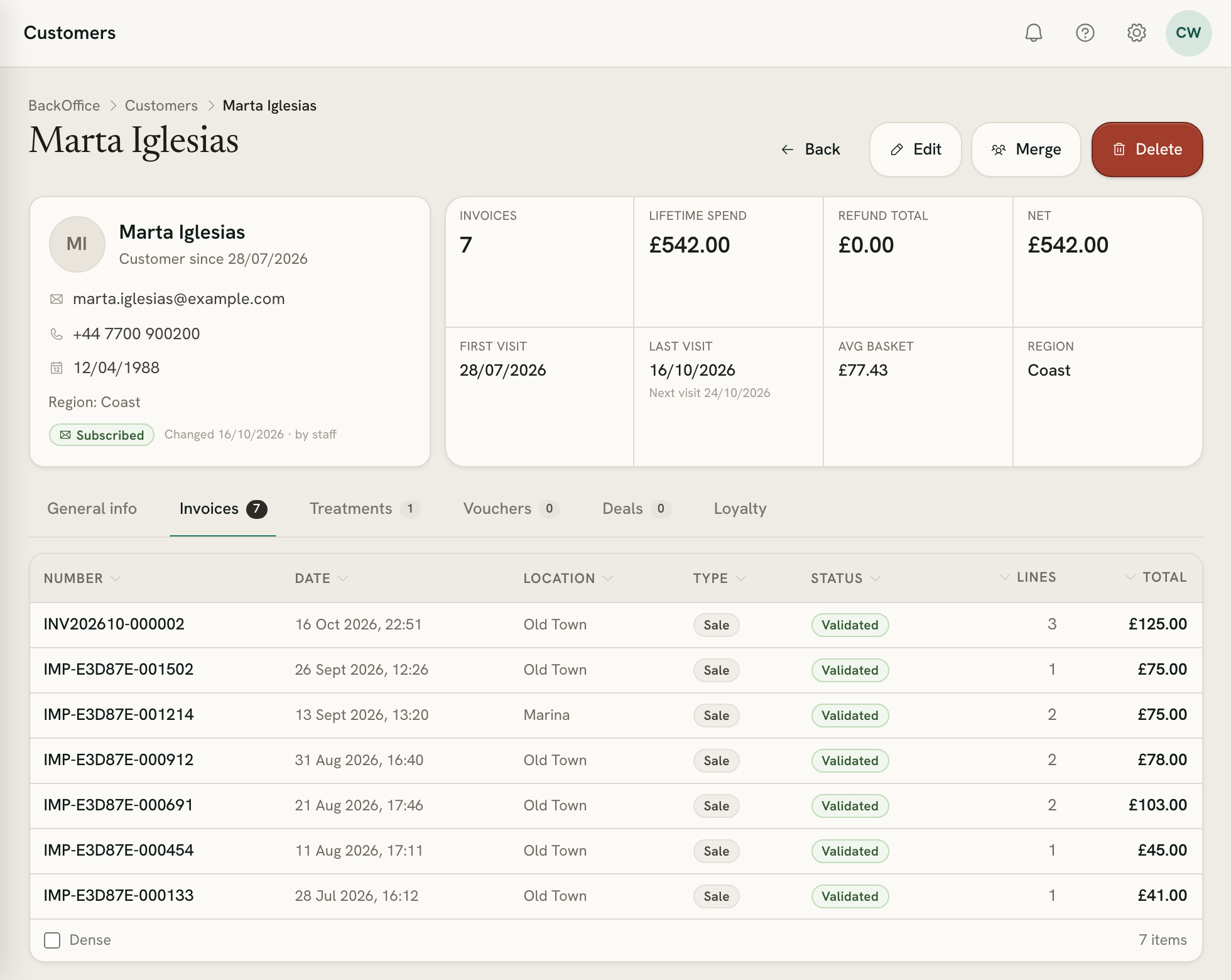 A customer file with the summary at the top and the Invoices tab open
