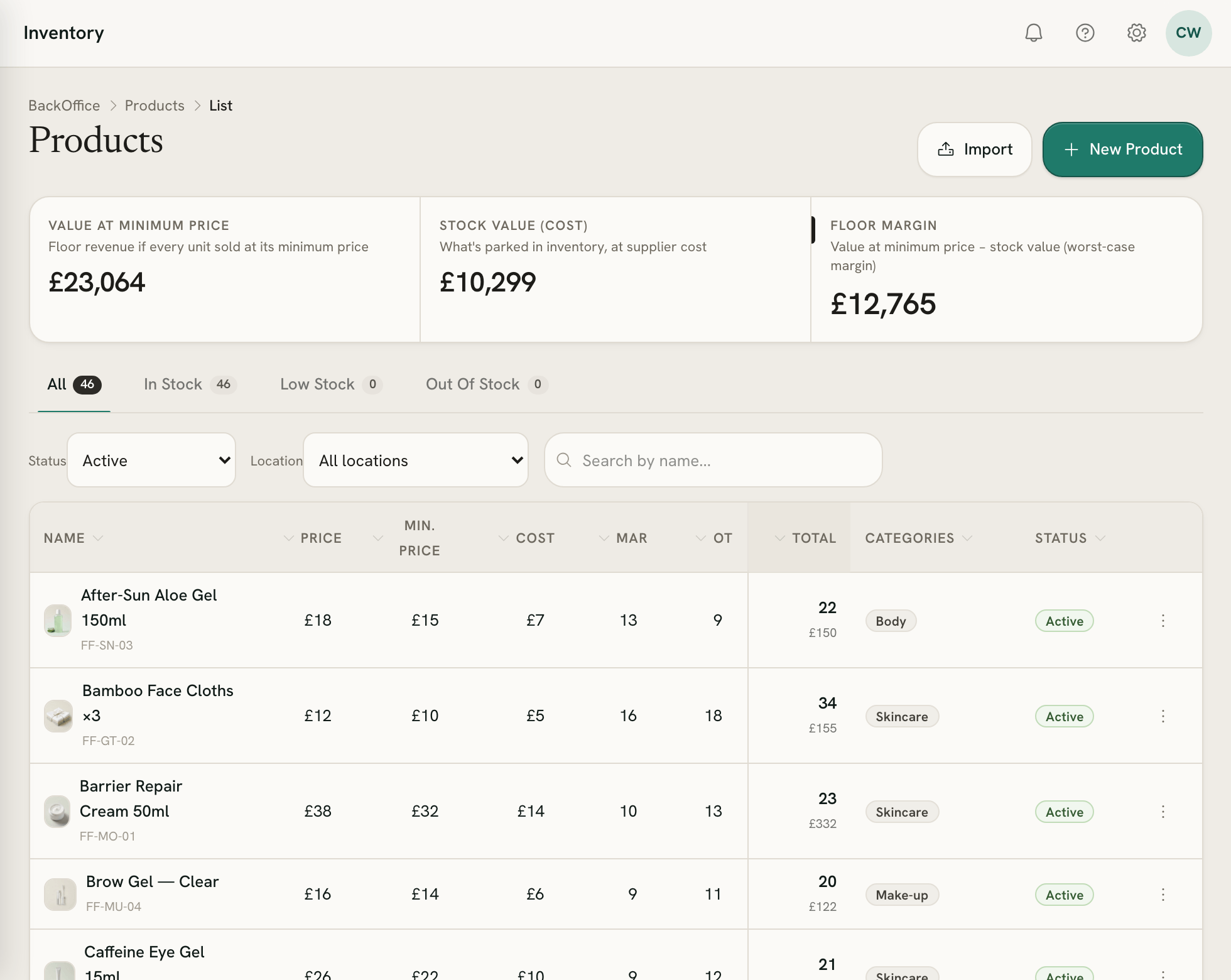 The product list with photos, prices, stock at each shop and categories
