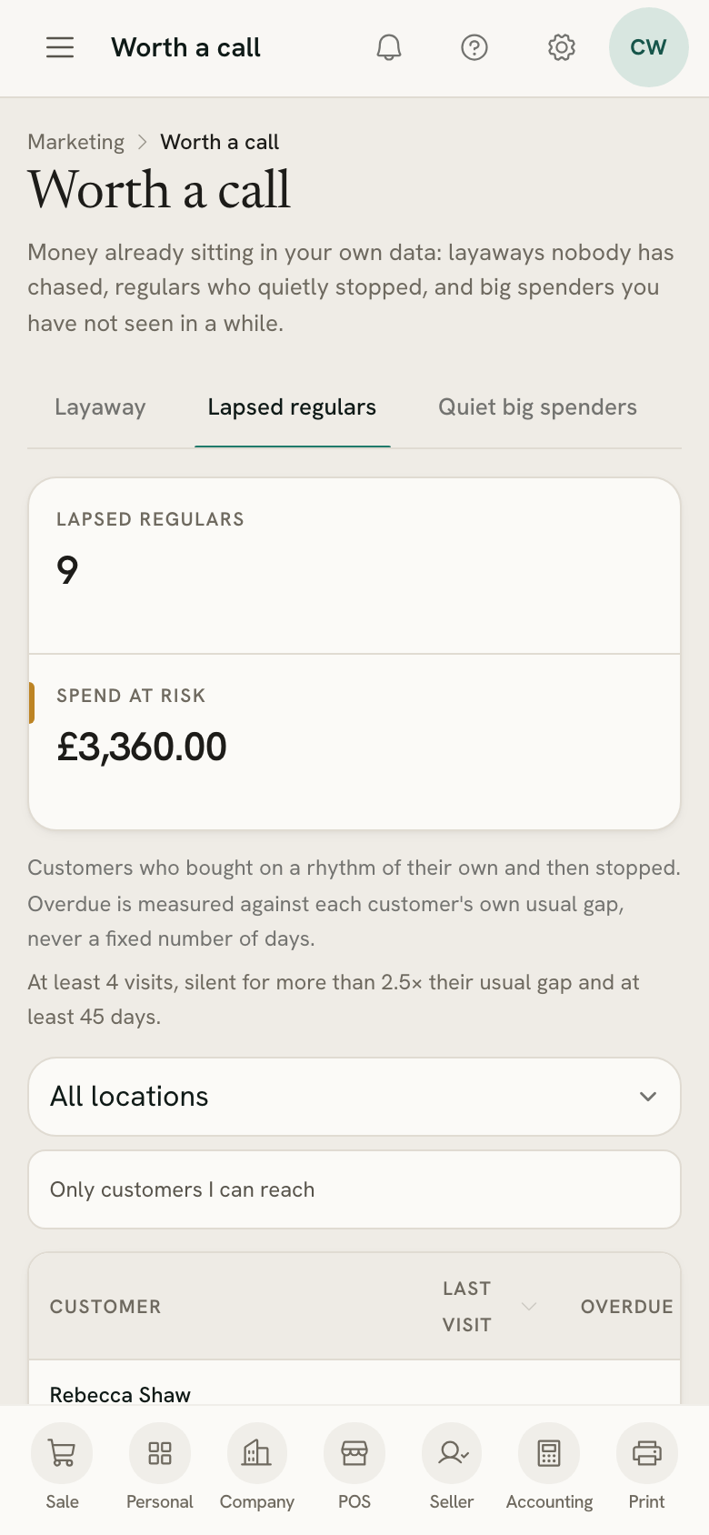 Worth a call on a phone, listing regulars who have not been back