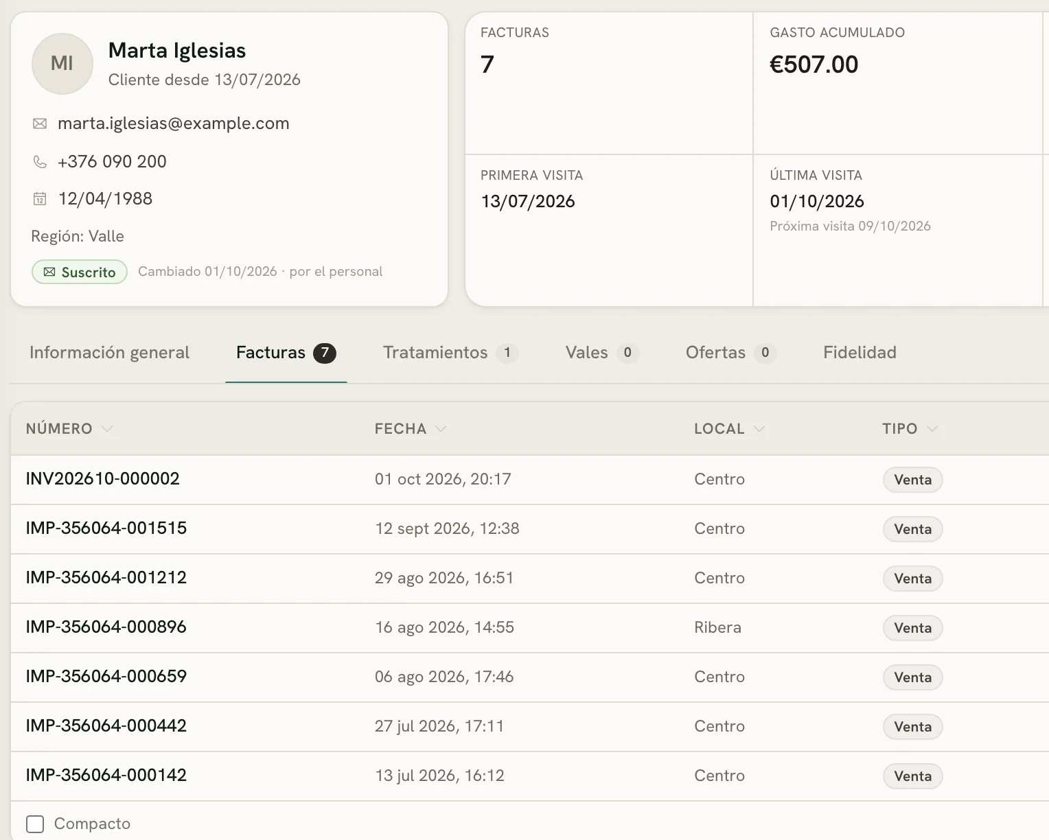 La ficha de una clienta: sus visitas, lo que ha gastado, su ticket medio y cada factura.