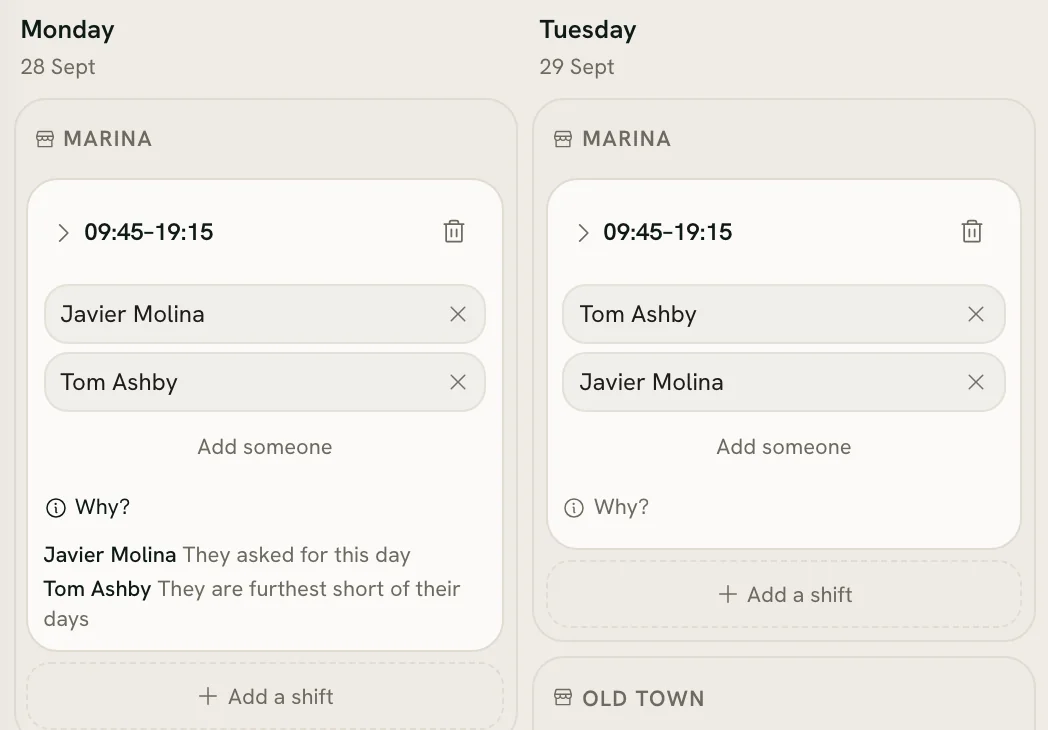 The rota’s draft for two days, with the reason each person was given each shift.