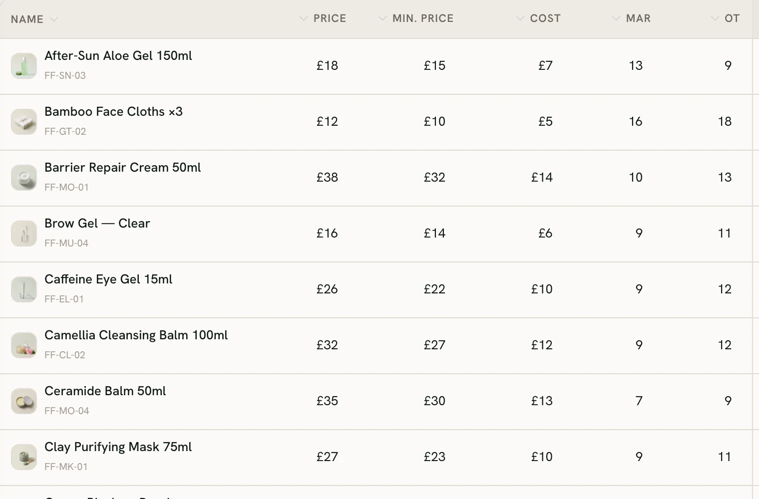 The product list with each shop’s stock in its own column.