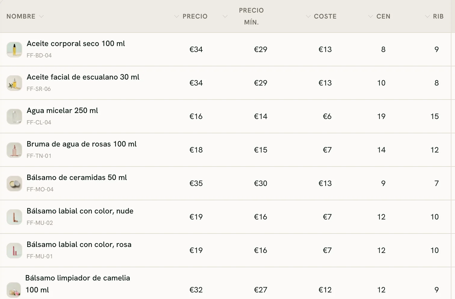 La lista de productos con el stock de cada tienda en su propia columna.
